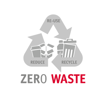 Logo des Zero Waste Netzwerks Reduce Re-Use Recycle